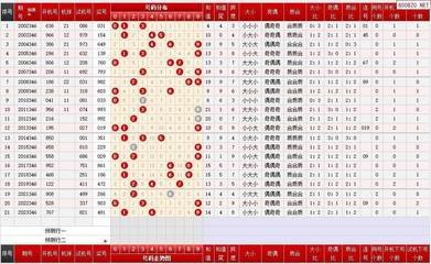  三维金融论坛：用WebGL重塑交易决策的底层逻辑
