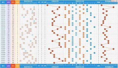  2025三维走势图革命：数据认知的量子跃迁与全息重构