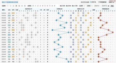  三维走势图技术全解析：金融数据科学家的高阶可视化指南