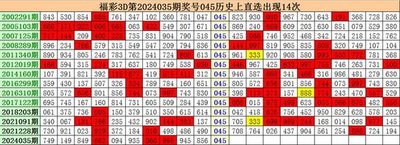  3D论坛走势图革命：高频交易决策的维度跃迁与商业实践
