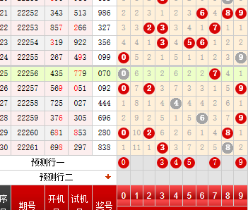  3D论坛中的金融可视化革命：高频交易决策的认知跃迁