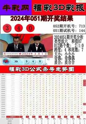  3D开奖_直播卡顿如何破解_沉浸式参与全攻略