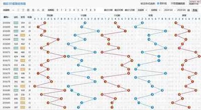  3D建模太烧钱？新手必看省60%成本的论坛玩法揭秘