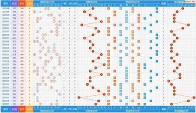  3D论坛金融数据分析实战：从清洗到可视化全链路拆解