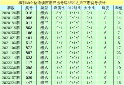  3D金融论坛：时间序列数据清洗与标准化技术白皮书（2025版）