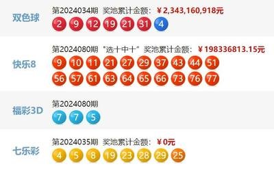  3D开奖革命：高频决策中的时空维度重构