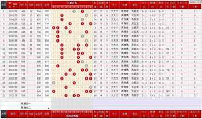  3D开奖_怎么玩才能中奖_新手必看避坑指南