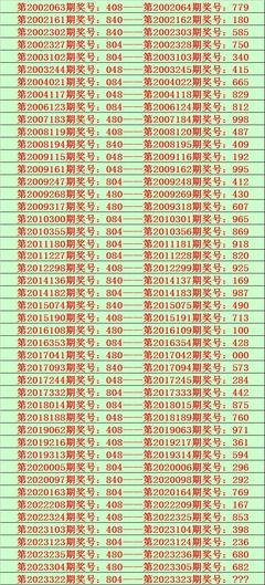  3D开奖菜鸟变高手？选号焦虑+直播困惑_实战攻略全拆解