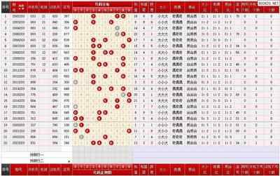  3D开奖到底怎么玩？新手必看的五大核心问题