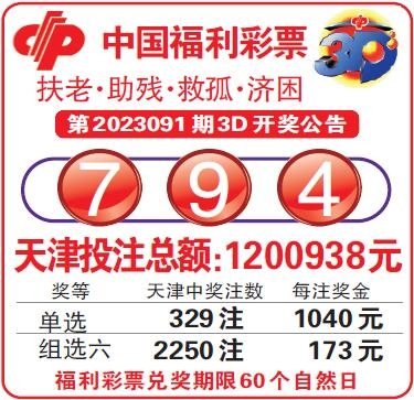  三D走势图三维解析实战课：6步构建智能预测模型