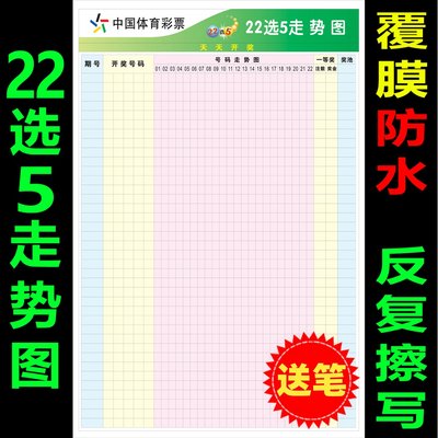  2025年3D开奖走势图革命：从量子纠缠到神经操控的数据分析范式重构