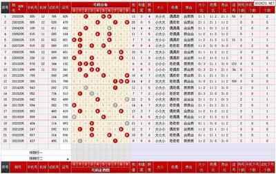  3D走势图技术解析：从数据清洗到金融场景应用