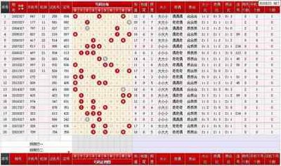  3D走势图革命：高频交易决策的效率突围战