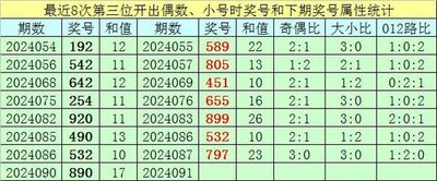  3D建模太烧钱？揭秘论坛如何省70%成本+提速45天交付