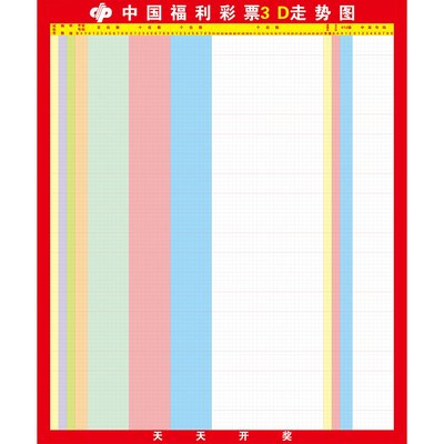  3D论坛金融数据解析：时间序列数据标准化处理技术指南
