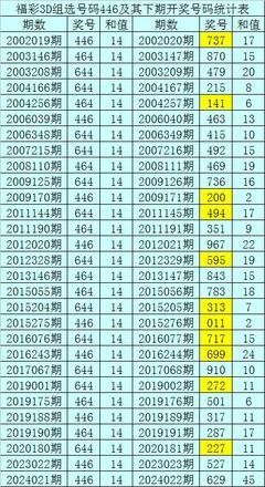  3D论坛数据可视化技术解析：金融时序数据建模实战指南