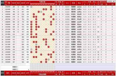  3D可视化框架横评：从开发成本到极端场景的全维度拆解