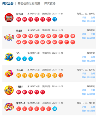  2025三维走势图革命：数据分析维度的量子跃迁