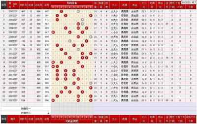  3D开奖数据技术解析：从原始噪声到决策价值的炼金术