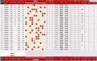  3D藏机图正版解密：金牌讲师解析走势密码