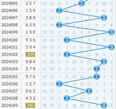 3D走势图革命：金融高频交易决策的范式跃迁