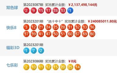  3D走势图深度解析：从数据清洗到时空建模的金融级实践