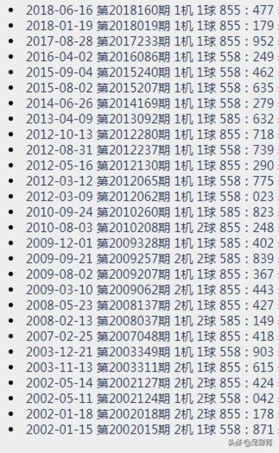  3D走势图在金融时序分析中的建模实战（2023最新版）