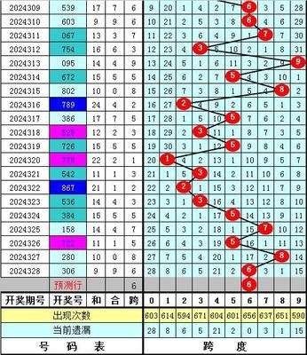  《3D走势图革命：从高频交痛点破局到量化决策升维》