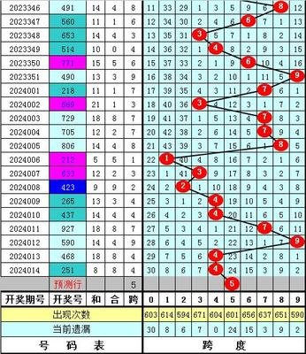  3D开发框架深度评测报告：Plotly、Three.js与D3的技术选型指南