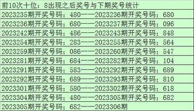  3D开奖系统开发评测与技术洞察（2025版）