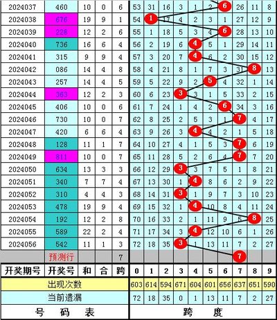  3D建模破面修复_软件卡顿急救_论坛实战急救指南