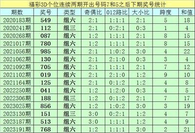  3D建模总翻车？四大实战场景揭秘论坛急救秘籍