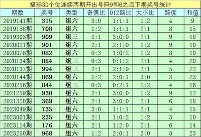  天牛3D图库解析：讲师实战建模思维全拆解