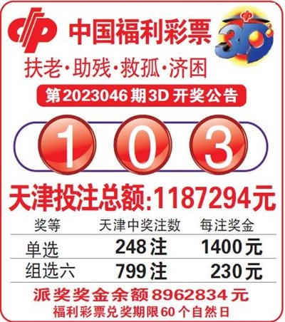  3D走势图的非技术价值探索：当数据艺术照进现实认知