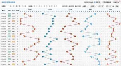  3D论坛技术评测报告：开发实践与极限挑战（2025年更新版）