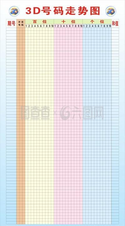  3D建模总卡顿？老司机教你三招提速40%+避坑指南