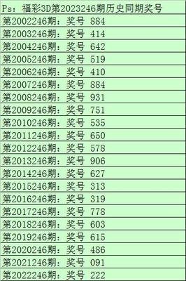  3D论坛数据引擎构建技术解析