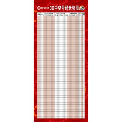 3D建模遇难题？论坛老炮儿教你三招破局术