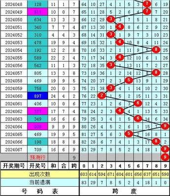  3D开奖_新手如何选号_兑奖流程解析